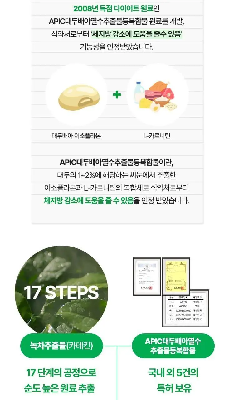 [다이어트 부스터] 바이탈뷰티 메타그린 부스터샷 7개입 상세페이지 15